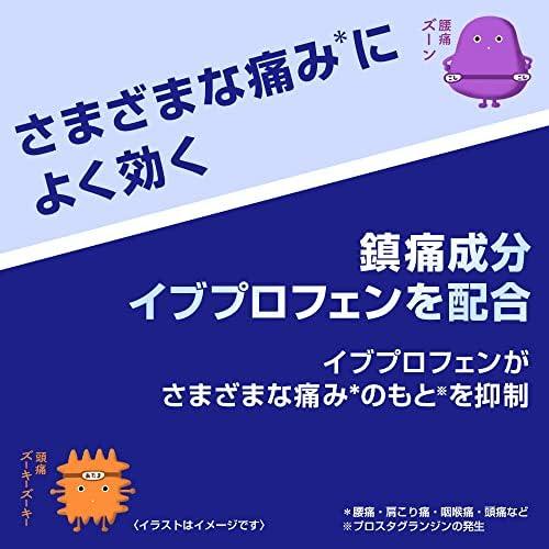 我們如何評價「イブA錠」：緩解疼痛的優秀選擇？