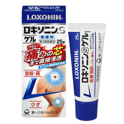 Loxonin 錠 vs Loxonin S 貼布 vs Loxonin S Premium 怎麼選？